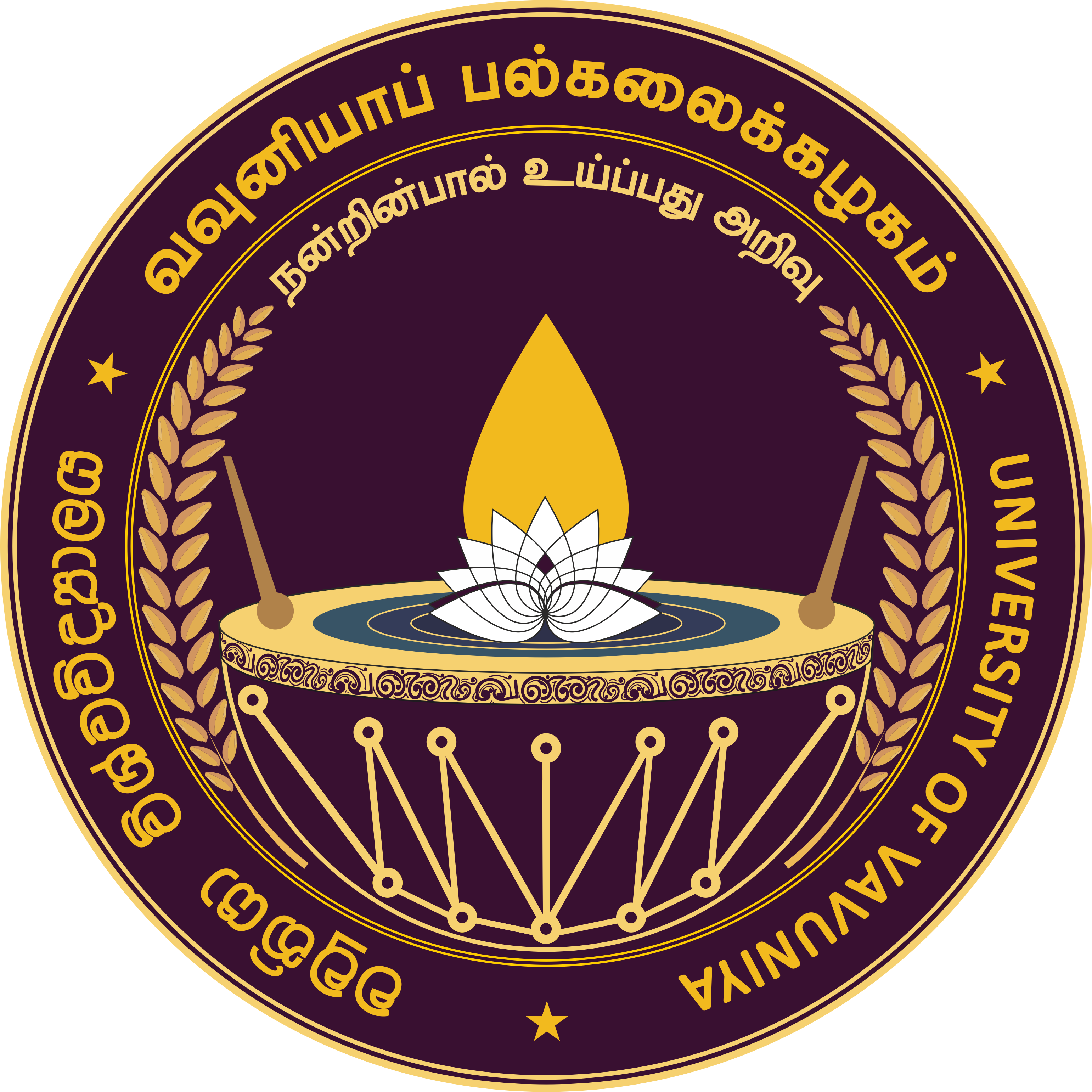 University of Vavuniya